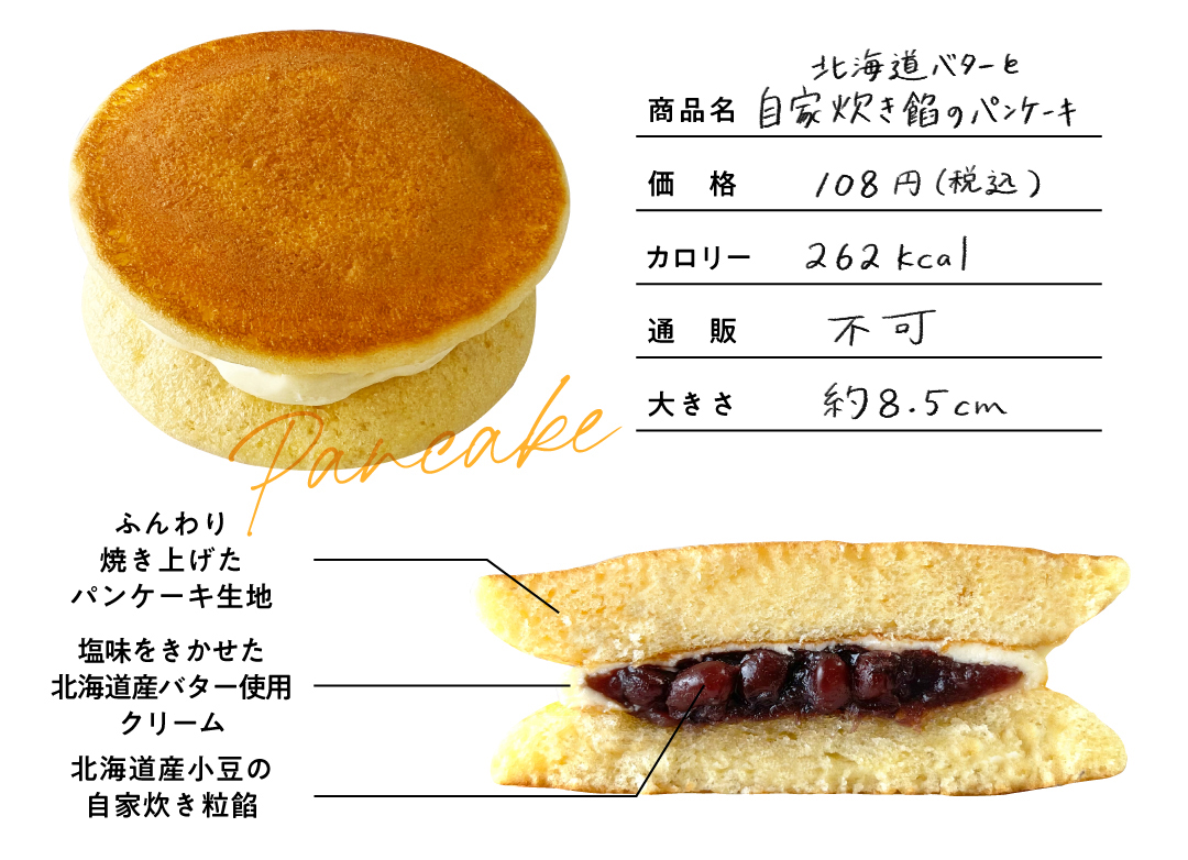 北海道産バターと自家炊き餡のパンケーキ_画像